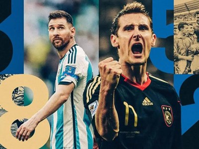 World Cup qua những con số