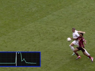 Công nghệ Snicko “ra mắt” EURO, gây thêm bi kịch cho Lukaku