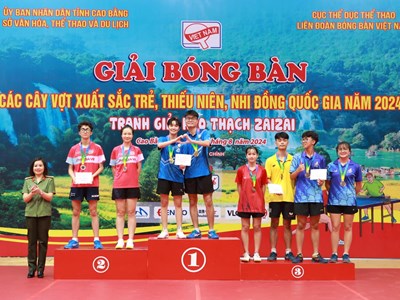 Bóng bàn CAND - T&T về nhất toàn đoàn giải trẻ quốc gia