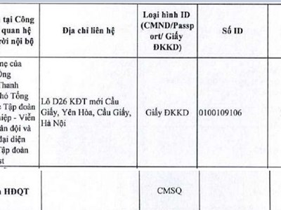 Viettel Post sắp chia cổ tức tiền mặt gần 183 tỉ đồng