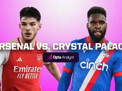 Nhận định trận đấu Arsenal vs Crystal Palace, 2h30 ngày 19.12: Pháo thủ gặp khó