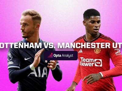 Nhận định Tottenham vs Manchester United, 3h00 ngày 20.12: Amorim lại “mất điện“