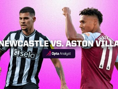 Nhận định trận đấu Newcastle vs Aston Villa, 22h00 ngày 26.12: Nhọc nhằn kiếm quà