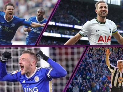 Cầu thủ ghi bàn nhiều nhất cho mỗi CLB trong kỷ nguyên Ngoại hạng Anh