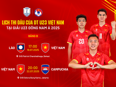 Lịch thi đấu của đội tuyển U23 Việt Nam tại giải U23 Đông Nam Á 2025: Thầy trò Kim Sang-sik rộng cửa vào bán kết