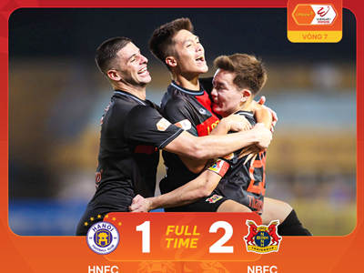 Highlight Hà Nội FC vs Ninh Bình: Harry Kwell ra mắt kém vui