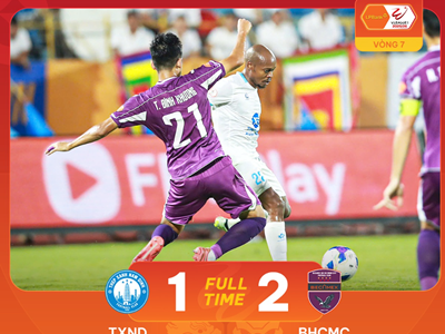 Highlight Nam Định vs Becamex TP.HCM: Cú sốc tại Thiên Trường