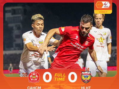 Highlight CA.TPHCM vs Hà Tĩnh: Bất phân thắng bại
