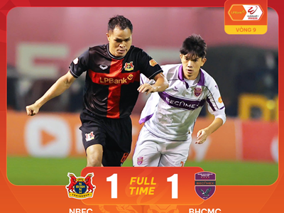 Ninh Bình vs Becamex TP.HCM: Hoàng Đức mở điểm, Ugochukwu hóa giải bằng tuyệt phẩm sút xa