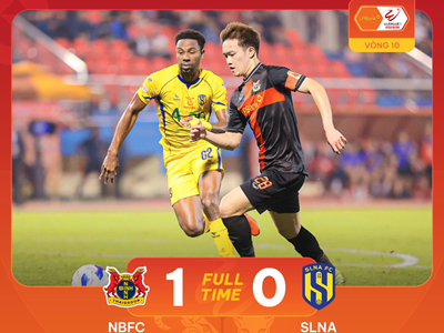 Highlight Ninh Bình vs SLNA: Tiếp đà thăng hoa, nắm chắc ngôi đầu