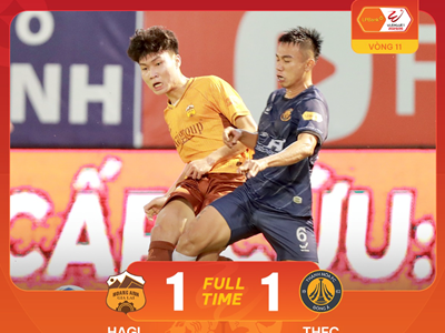 Highlight HAGL vs Thanh Hoá: Thoát nguy phút cuối, chia điểm tại Pleiku
