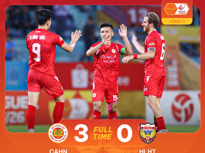 Highlight CAHN vs Hà Tĩnh: Quang Hải toả sáng, chiến thắng tưng bừng