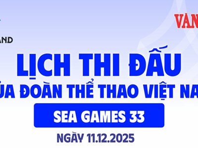 Lịch thi đấu SEA Games 33 của Đoàn Thể thao Việt Nam ngày 11.12: Điền kinh xuất quân, bơi lội tiếp đà hưng phấn