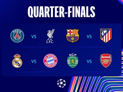 Danh sách các cặp đấu tứ kết Champions League 2025/26
