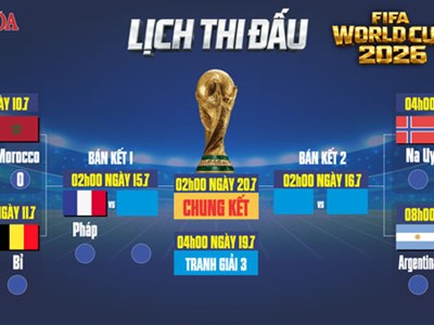 Lịch thi đấu tứ kết World Cup 2026: Pháp giành vé, chờ đại chiến Tây Ban Nha - Bỉ