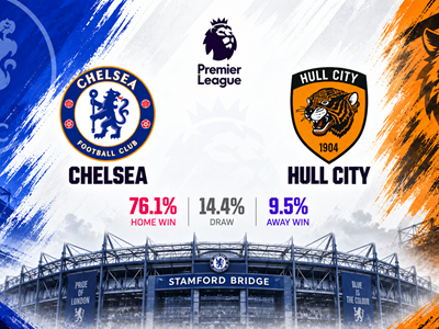 Siêu máy tính dự đoán kết quả trận Chelsea vs Hull