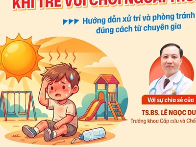 Bác sĩ Bệnh viện Nhi Trung ương chỉ ra dấu hiệu trẻ bị say nắng, say nóng, mách cha mẹ cách xử trí và phòng tránh 