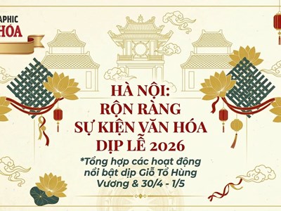 Trọn bộ các điểm vui chơi, trải nghiệm văn hóa tại Hà Nội dịp 30.4 - 1.5