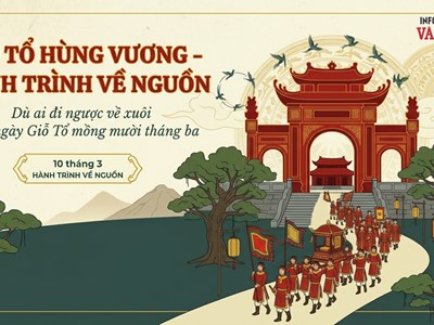 Giỗ Tổ Hùng Vương: Nguồn gốc con Rồng cháu Tiên và những câu ca đi cùng năm tháng