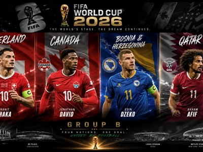 Lịch thi đấu bảng B World Cup 2026: Thế cân bằng và hy vọng vào đội chủ nhà