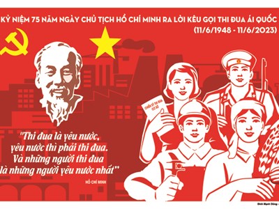 Phát động các đợt thi đua cao điểm từ nay đến hết năm 2025