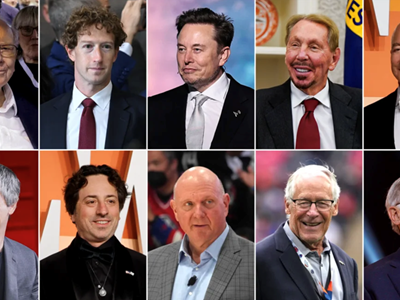 10 tỉ phú giàu nhất thế giới năm 2025 gọi tên những ai?