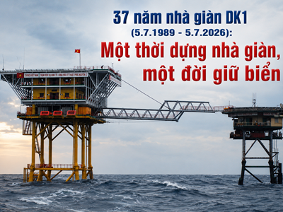 Một thời dựng nhà giàn, một đời giữ biển