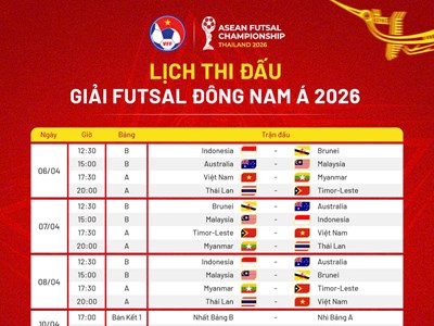 Giải vô địch futsal Đông Nam Á 2026 điều chỉnh lịch thi đấu sau khi Campuchia rút lui