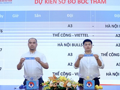 Bốc thăm xếp lịch thi đấu Vòng loại Giải bóng đá Vô địch U21 quốc gia 2026