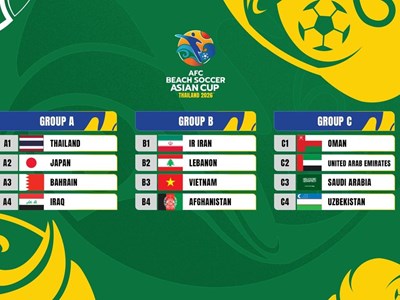 Đội tuyển bóng đá bãi biển Việt Nam chung bảng đương kim vô địch Iran tại giải châu Á 2026