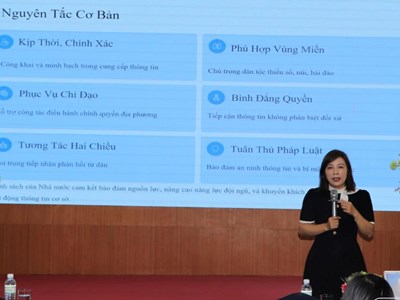  Điện Biên nâng cao năng lực cho cán bộ thông tin cơ sở năm 2025