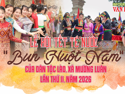 (Infographic) Về Mường Luân vui Tết “Bun Huột Nặm” với đồng bào dân tộc Lào