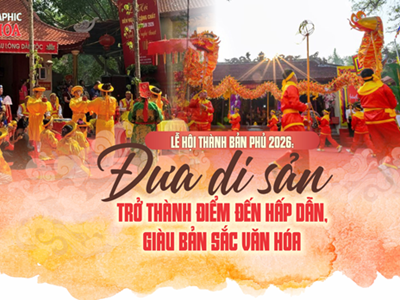 Đưa di sản trở thành điểm đến hấp dẫn, giàu bản sắc văn hóa