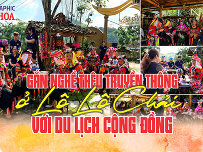 (Emagazine) Gắn nghề thêu truyền thống ở Lô Lô Chải với du lịch cộng đồng