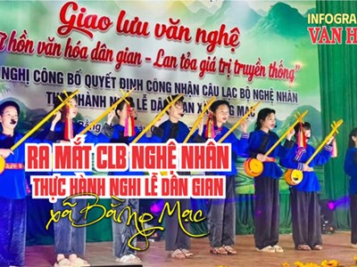 (Infographic) Ra mắt CLB Nghệ nhân thực hành nghi lễ dân gian xã Bằng Mạc