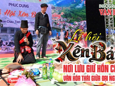 (Infographic) Lễ hội “Xên Bản” - nơi lưu giữ hồn cốt văn hóa Thái giữa đại ngàn