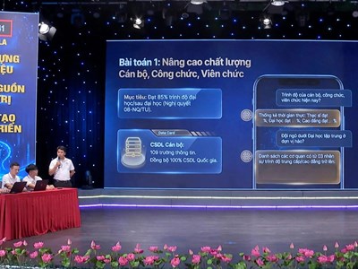 Sơn La lần đầu thi ứng dụng AI, khai thác kho dữ liệu dùng chung