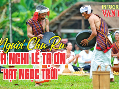 (Infographic) Người Chu Ru và nghi lễ tạ ơn “hạt ngọc trời” 
