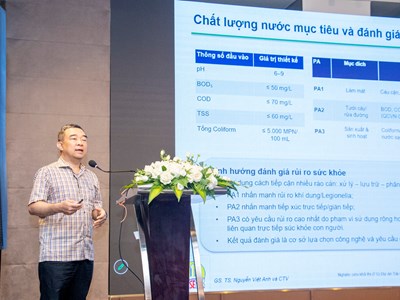 Tái sử dụng nước thải công nghiệp thúc đẩy kinh tế tuần hoàn