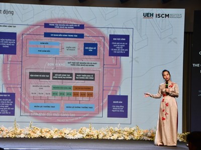 Kiến tạo giải pháp cho phát triển kinh tế biển xanh và bền vững