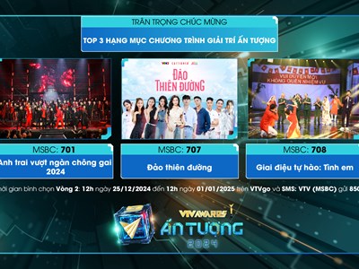 “Anh trai vượt ngàn chông gai” lọt top 3 chương trình giải trí ấn tượng VTV Awards