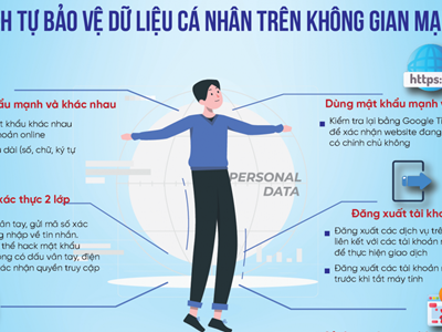 Tuyên truyền, phổ biến, giáo dục pháp luật về bảo vệ dữ liệu cá nhân