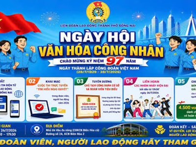 Lần đầu tiên tổ chức Ngày hội Văn hóa công nhân Việt Nam