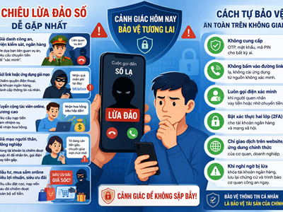 5 chiêu lừa đảo số dễ gặp nhất và cách tự bảo vệ