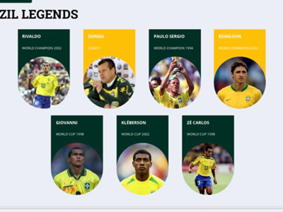 Giải bóng đá trẻ quốc tế Việt Nam – Brazil 