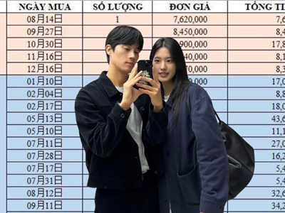 Bức ảnh trị giá 41 chỉ vàng của cặp vợ chồng 31 tuổi