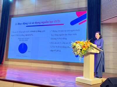 Dự Án 8 - Nền tảng vững chắc cho phụ nữ dân tộc thiểu số  tự tin làm chủ cuộc đời