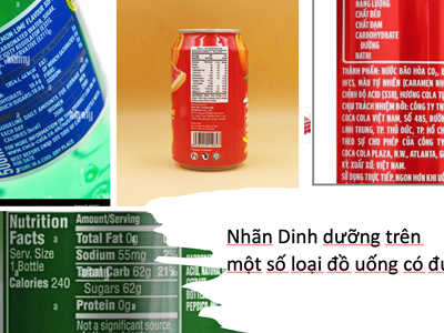 Bài 2 - Hành động ngay để giảm tiêu thụ