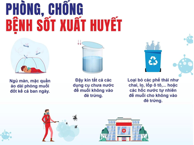 Tăng cường công tác phòng, chống bệnh sốt xuất huyết, tay chân miệng và Covid-19