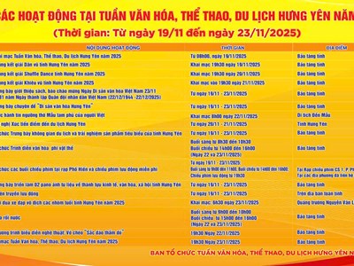 Nhiều hoạt động tại Tuần Văn hóa, Thể thao, Du lịch Hưng Yên năm 2025